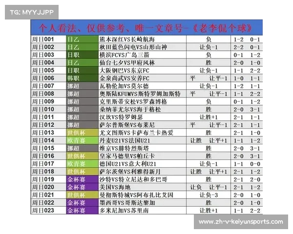 世俱杯精选数据全解析深入剖析赛事焦点和球队表现 世俱杯精选数据全解析深入剖析赛事焦点和球队表现